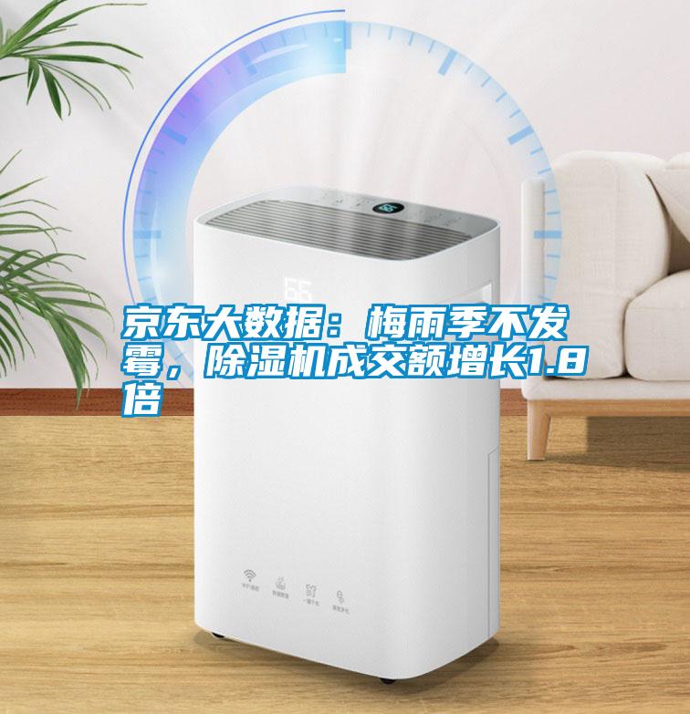 京東大數(shù)據(jù):梅雨季不發(fā)霉,除濕機(jī)成交額增長(zhǎng)1.8倍