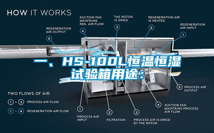 一、HS-100L恒溫恒濕試驗箱用途：