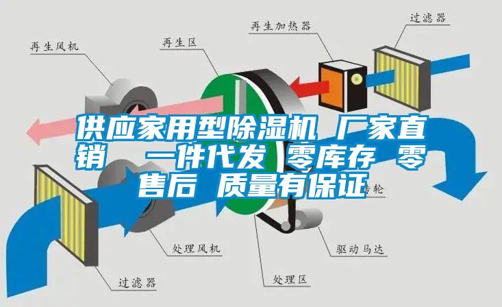 供應家用型除濕機 廠家直銷 一件代發 零庫存 零售后 質量有保證