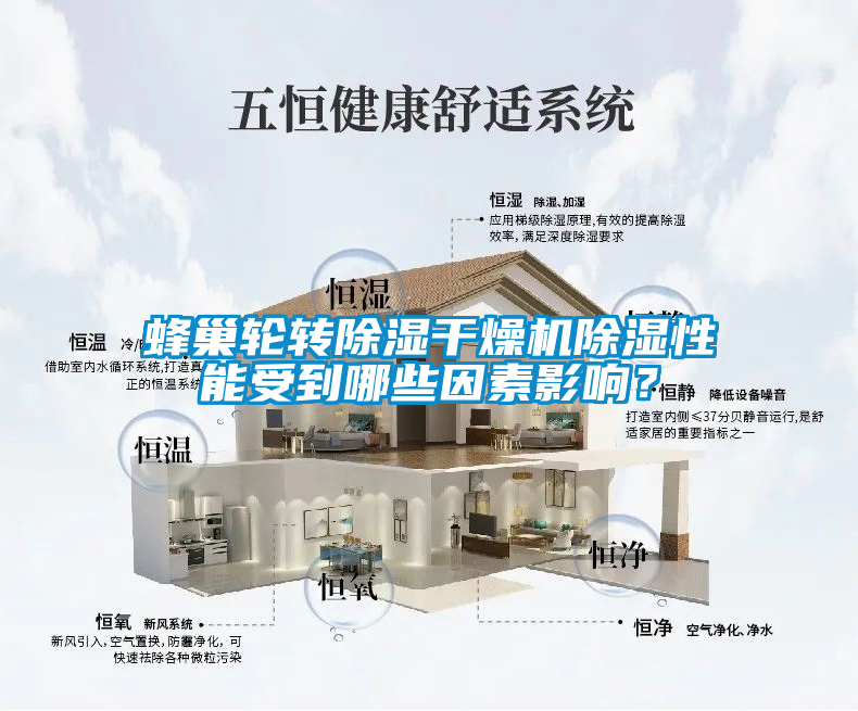 蜂巢輪轉除濕干燥機除濕性能受到哪些因素影響?