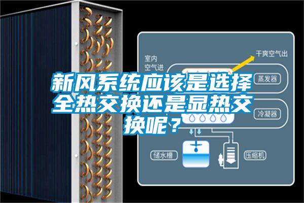 新風(fēng)系統(tǒng)應(yīng)該是選擇全熱交換還是顯熱交換呢？