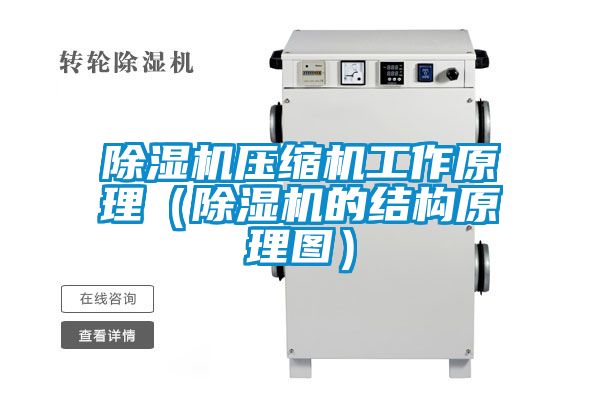 除濕機(jī)壓縮機(jī)工作原理(除濕機(jī)的結(jié)構(gòu)原理圖)